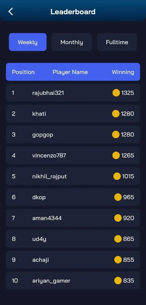 Khiladi Battle: Trusted Free Fire Tournament Leaderboard