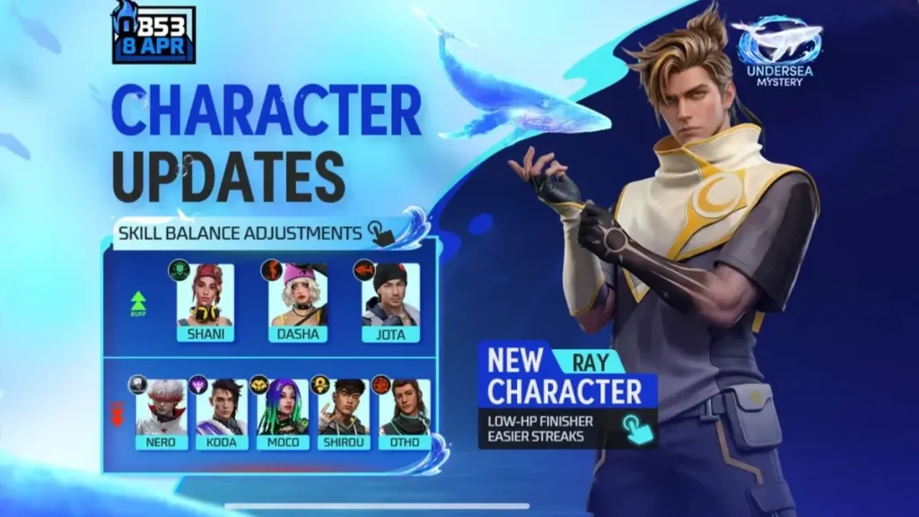 Free Fire OB53 Update: Everything You Need to Know