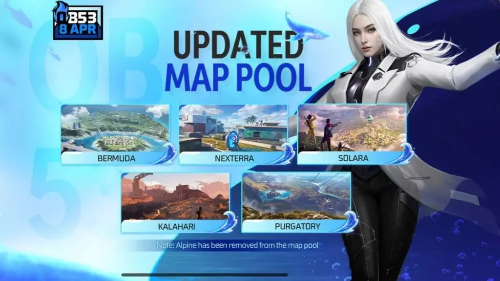 Free Fire OB53 Update: Everything You Need to Know